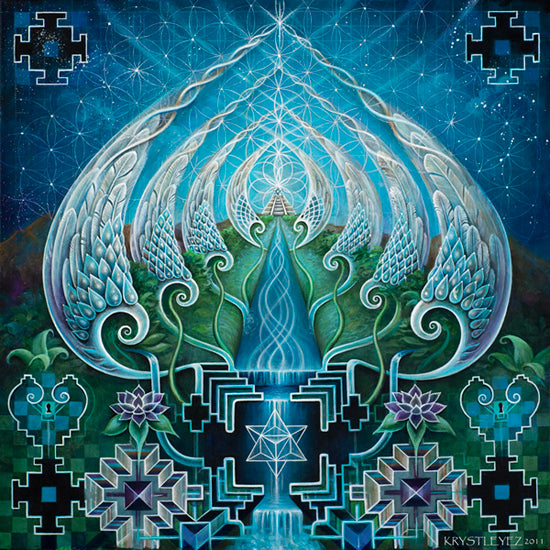 Gateways of Consciousness